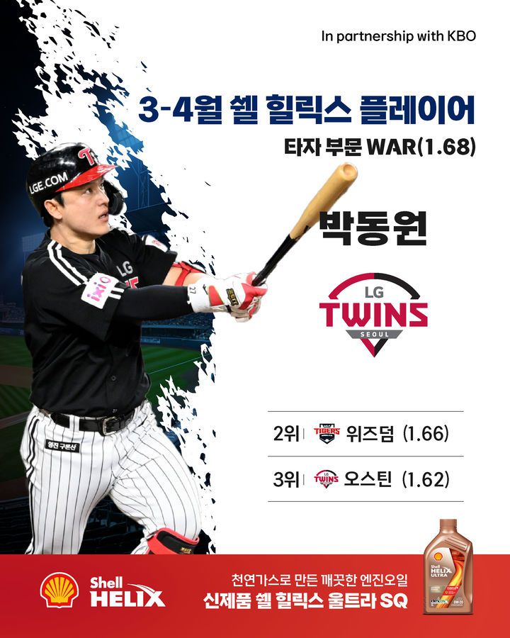 쉘힐릭스플레이어의 3~4월 투수 부문 수상자. LG 트윈스 박동원. 2025.05.04. (사진=KBO 제공) *재판매 및 DB 금지