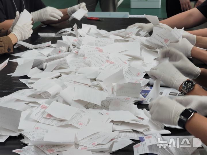 [대구=뉴시스] 이상제 기자 = 제21대 대통령 선거일인 3일 대구 남구 영남이공대학교 천마체육관에 마련된 개표소에서 개표사무원들이 투표용지를 분류하고 있다. 2025.06.03. king@newsis.com