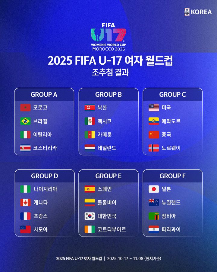 [서울=뉴시스] 2025 국제축구연맹(FIFA) 17세 이하(U-17) 여자 월드컵 조별리그 조 추첨 이미지. (사진=대한축구협회 제공) *재판매 및 DB 금지