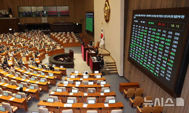 [서울=뉴시스] 조성우 기자 = 지난 5일 오후 서울 여의도 국회에서 열린 제426회 국회(임시회) 제1차 본회의에서 윤석열전대통령등에의한내란·외환행위의진상규명을위한특별검사임명등에관한법률안이 통과되고 있다. 2025.06.05. xconfind@newsis.com