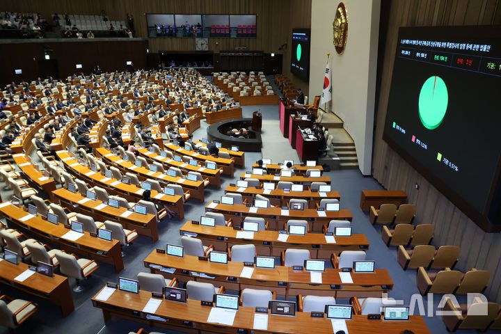 [서울=뉴시스] 조성우 기자 = 5일 오후 서울 여의도 국회에서 열린 제426회 국회(임시회) 제1차 본회의에서 순직해병수사방해및사건은폐등의진상규명을위한특별검사의임명등에관한법률안이 통과되고 있다. 2025.06.05. xconfind@newsis.com