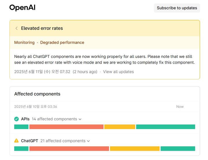 *재판매 및 DB 금지