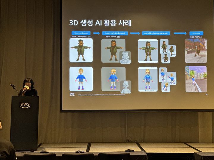 이연수 NC AI 대표는 11일 판교 그래비티 호텔에서 열린 ‘AWS for Games AI Roadshow’에서 ‘게임 산업에서의 AI 기술 활용’을 주제로 키노트 연설을 진행했다. (사진=NC AI 제공)  *재판매 및 DB 금지