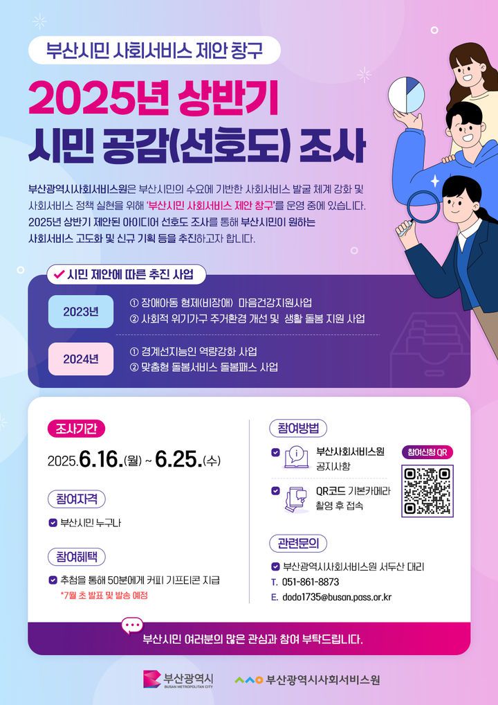 [부산=뉴시스] 2025년 상반기 시민 공감(선호도 조사) 포스터. (그림=부산시사회서비스원 제공) 2025.06.16. photo@newsis.com *재판매 및 DB 금지