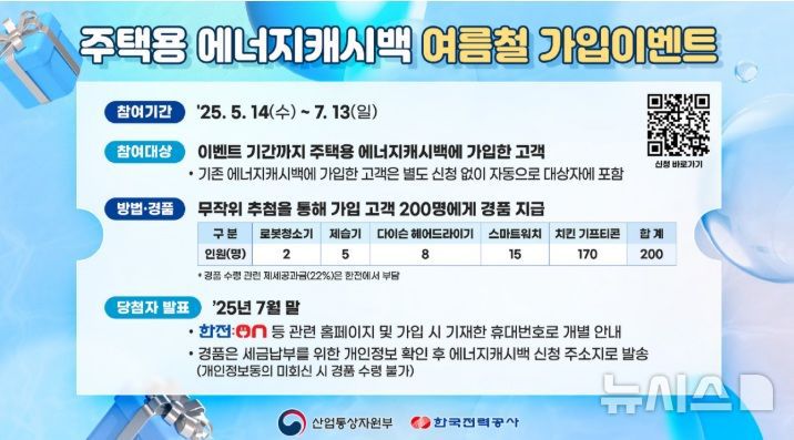 [세종=뉴시스]한국전력은 오는 7월13일까지 주택용 에너지 캐시백 여름철 가입 이벤트를 시행한다.(사진=한전 제공)