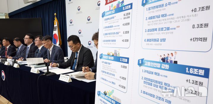 [세종=뉴시스] 강종민 기자 = 임기근 기획재정부 2차관이 지난 18일 세종시 정부세종청사에서 총 30.5조원 규모로 편성된 새정부 추가경정예산안을 발표하고 있다. 2025.06.19. ppkjm@newsis.com