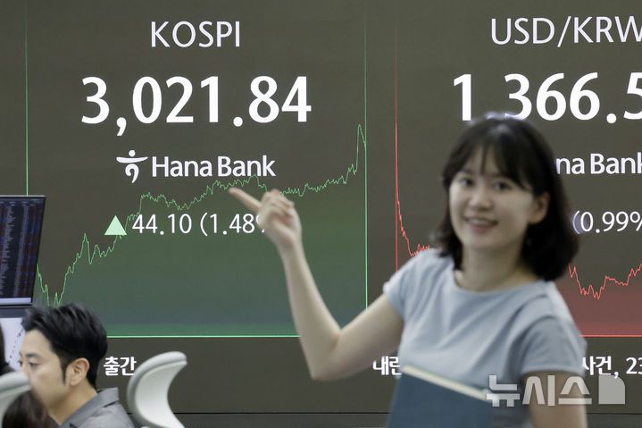 [서울=뉴시스] 최동준 기자 = 코스피 지수가 전 거래일보다 44.1포인트(1.48%) 오른 3021.84로 장을 마친 20일 서울 중구 하나은행 딜링룸에서 딜러들이 업무를 보고 있다. 2025.06.20. photocdj@newsis.com