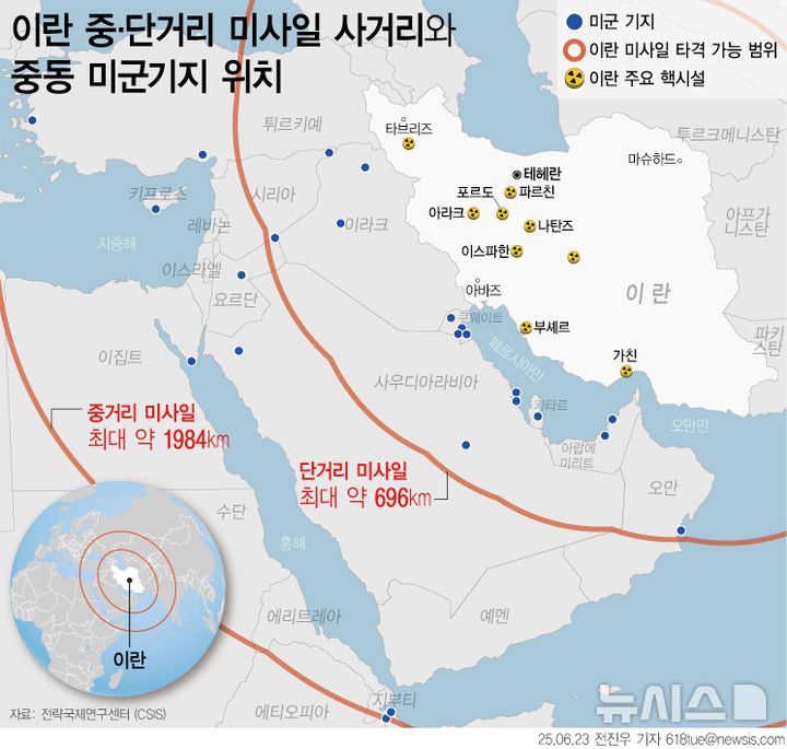 [서울=뉴시스] 미국의 이란 핵시설 공습 이후, 이란의 보복 타깃으로 중동 내 미군기지들이 지목되고 있다. 현재 카타르, 바레인, 아랍에미리트, 쿠웨이트, 사우디아라비아, 요르단, 튀르키예, 시리아, 이라크 등지에 주둔 중인 약 4만 명의 미군 병력이 이란 미사일의 사정권 안에 들어 있다. (그래픽=전진우 기자)618tue@newsis.com