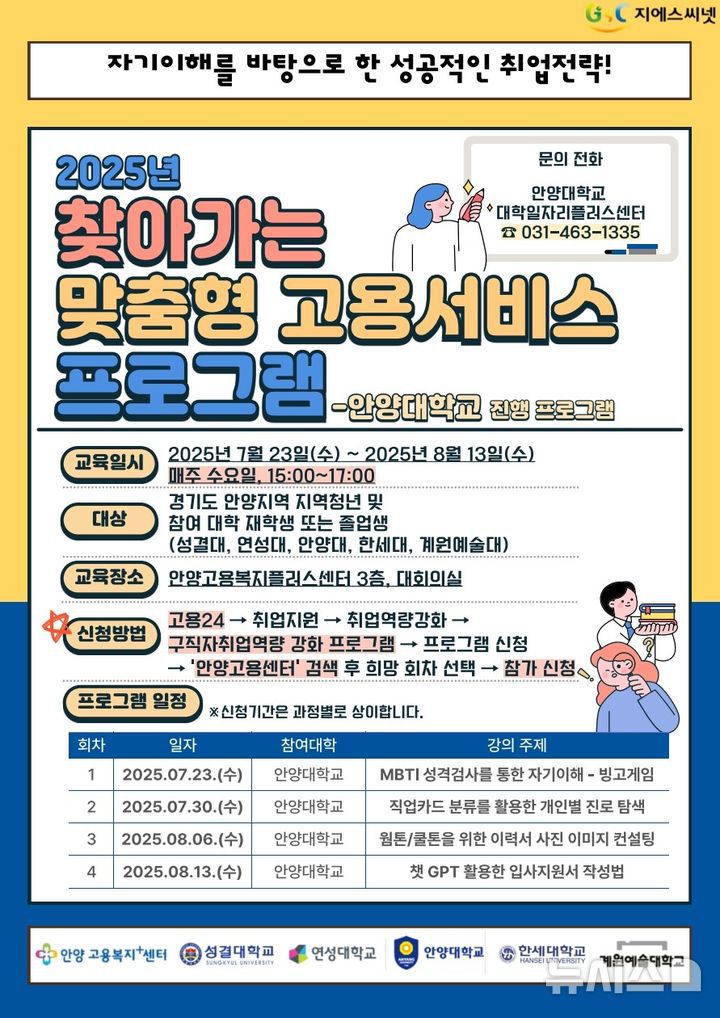 [안양=뉴시스] 안양대 '2025 찾아가는 맞춤형 고용서비스'안내 포스터. (포스터=안양대 제공). 2025.07.07.photo@newsis.com