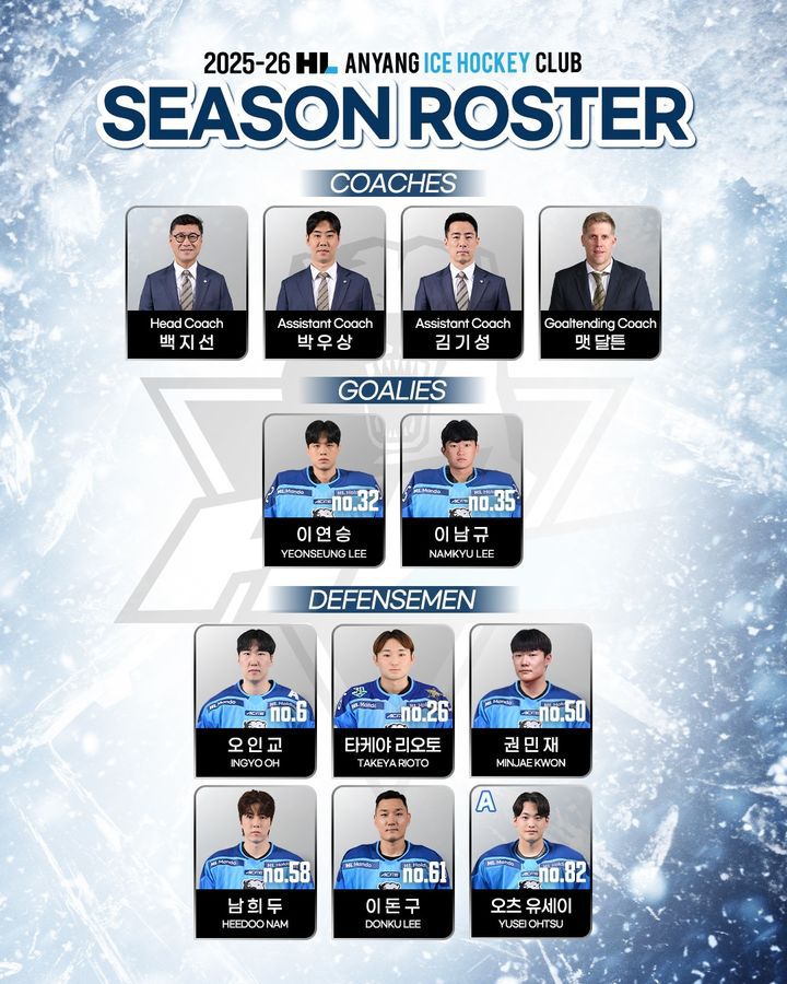 [서울=뉴시스] HL 안양의 2025~2026시즌 아시아리그 아이스하키 로스터 이미지. (사진=HL 안양 제공) *재판매 및 DB 금지