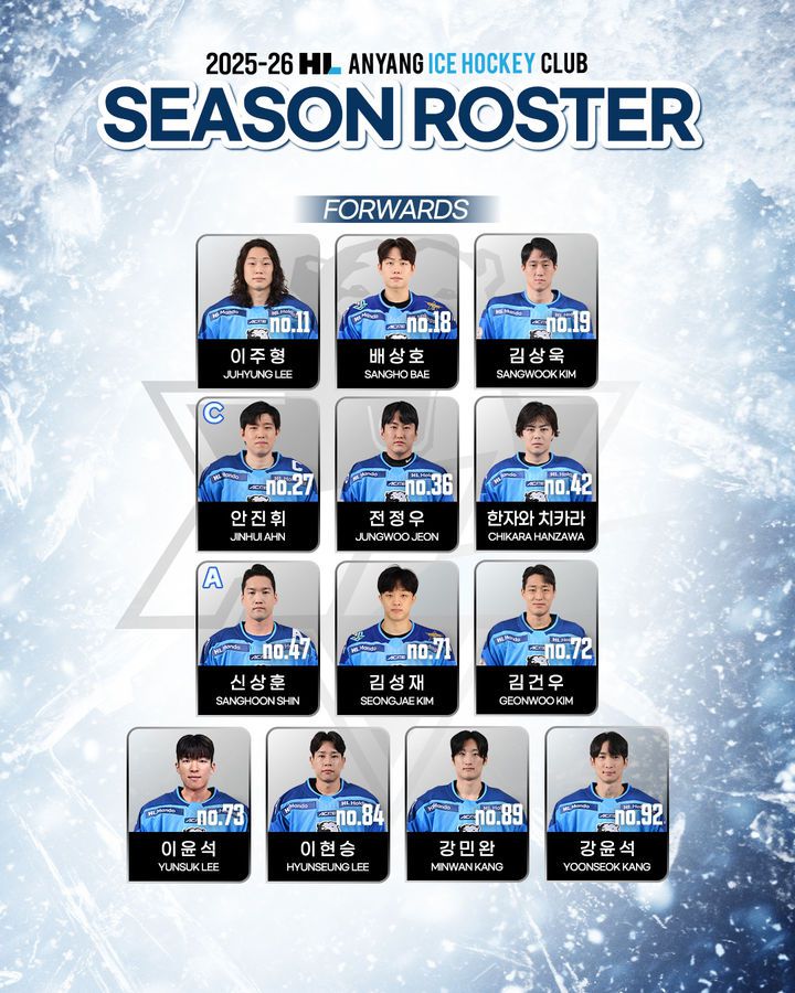 [서울=뉴시스] HL 안양의 2025~2026시즌 아시아리그 아이스하키 로스터 이미지. (사진=HL 안양 제공) *재판매 및 DB 금지
