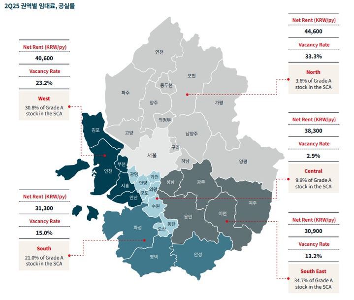 수도권 권역별 물류센터 임대료 및 공실률. (자료-JLL코리아 제공) *재판매 및 DB 금지