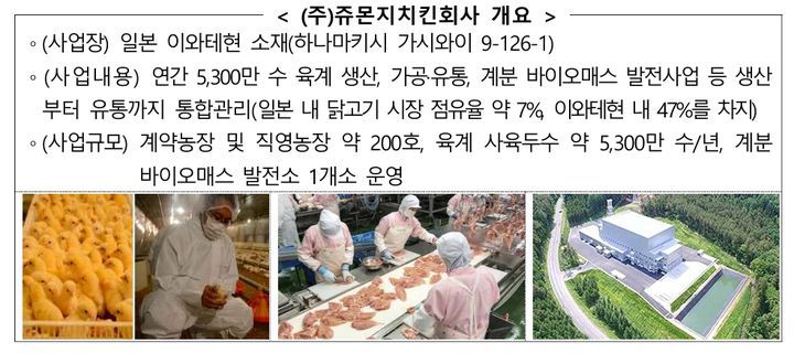 [세종=뉴시스] 일본 쥬몬지치킨 기업은 2016년에 건립돼 닭 분뇨를 통한 바이오매스 발전소를 운영하고 있다. (자료 = 축산환경관리원 제공)  *재판매 및 DB 금지