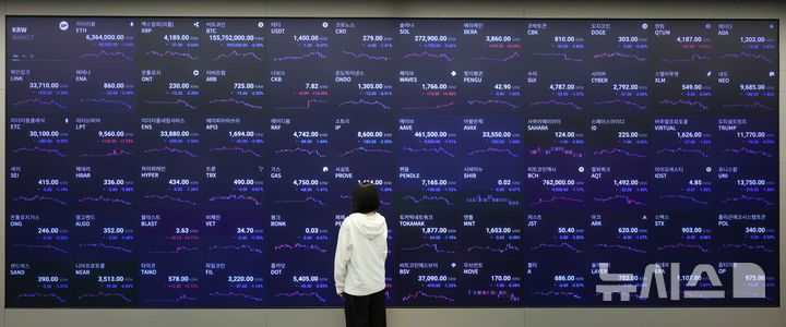 [서울=뉴시스] 이영환 기자 = 도널드 트럼프 미 대통령이 리사 쿡 연준 이사에게 해임 통보를 해 9월 금리 인하 기대감이 상승함에 따라 가상화폐가 랠리를 시작한 27일 오전 서울 강남구 업비트 고객센터 전광판에 비트코인, 이더리움, 엑스알피(리플) 등 가상화폐 시세가 표시되고 있다. 2025.08.27. 20hwan@newsis.com