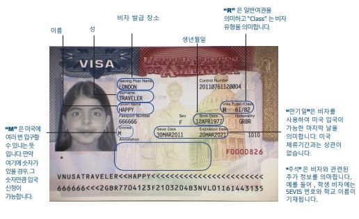 [서울=뉴시스]미국 비자 예시. (사진 = 미국 국무부 영사관 홈페이지) 2025.09.09. photo@newsis.com  *재판매 및 DB 금지