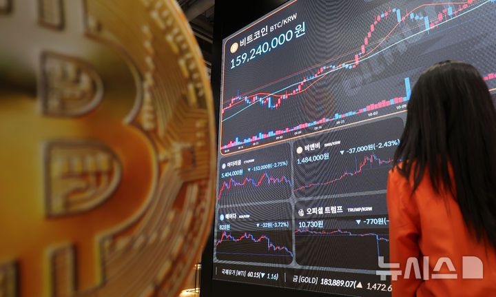 [서울=뉴시스] 홍효식 기자 = 가상화폐 시가총액 2위 이더리움이 1억 달러대 해킹 사건의 여파로 급락하고, 비트코인 시세가 낙폭을 키우며 1억6천만원대가 붕괴된 가운데 지난 4일 서울 서초구 빗썸 라운지 강남점 전광판에 이더리움과 비트코인 시세가 표시되고 있다. 2025.11.04. yesphoto@newsis.com