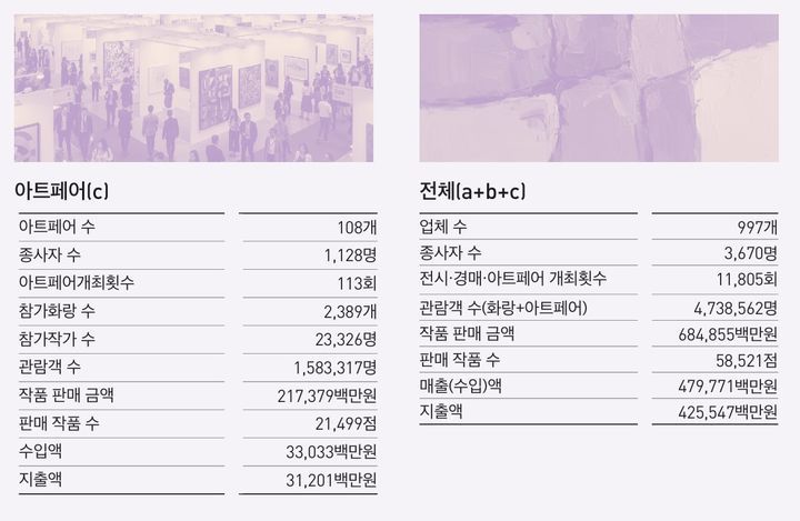 *재판매 및 DB 금지