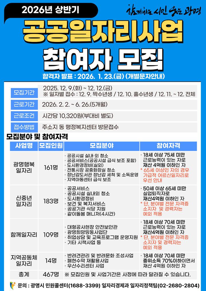 [광명=뉴시스]2026년 상반기 공공일자리사업 참여자 모집 안내문.(사진=광명시 제공)2025.12.05.photo@newsis.com *재판매 및 DB 금지