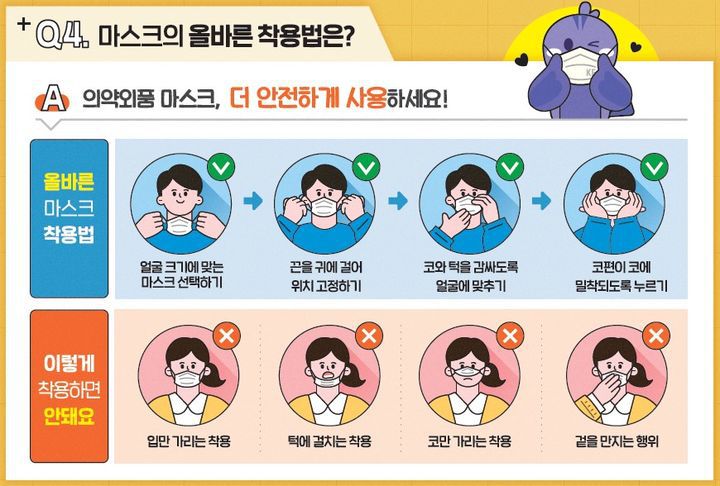 [서울=뉴사스] 6일 식약처에 따르면 보건용 마스크는 감염원 또는 미세먼지 등 입자성 유해물질로부터 호흡기 보호를 위해 사용하는 의약외품이다. (사진=식약처 제공) 2025.12.05. photo@newsis.com *재판매 및 DB 금지