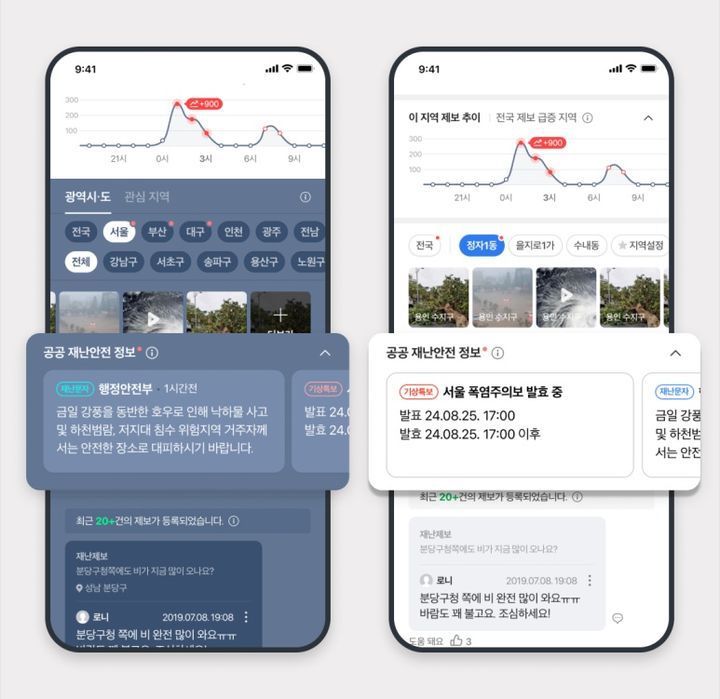 [서울=뉴시스] 5일 네이버에 따르면 지난달 27일에는 제보톡 내 '공공 재난안전 정보' 영역도 신설했다. 각 지역(시군구)에 발표·송출된 기상특보와 재난문자 정보를 볼 수 있는 공간이다. (사진=네이버 제공) *재판매 및 DB 금지