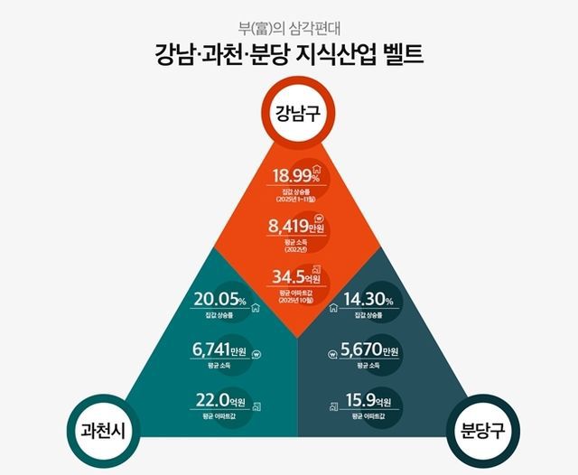 자료 더피알 *재판매 및 DB 금지