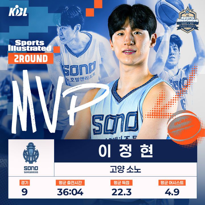 [서울=뉴시스] 고양 소노 이정현, 2025~2026시즌 LG전자 프로농구 2라운드 최우수선수(MVP) 선정. (사진=KBL 제공) *재판매 및 DB 금지