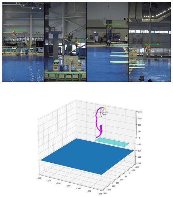 [서울=뉴시스]다이빙 국가대표의 AI 분석 시스템 활용한 훈련. (사진=국민체육진흥공단 제공)
