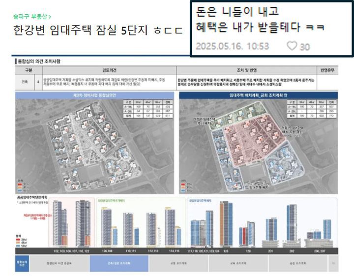 [뉴시스] 지난 5월 부동산 커뮤니티에서는 잠실주공5단지 '배치도 변경안'을 공유하며 임대주택과 관련한 논란이 불거졌다(사진='부동산스터디' 커뮤니티 갈무리) *재판매 및 DB 금지