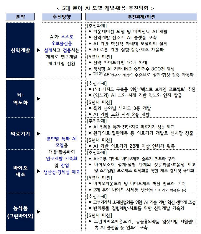 *재판매 및 DB 금지