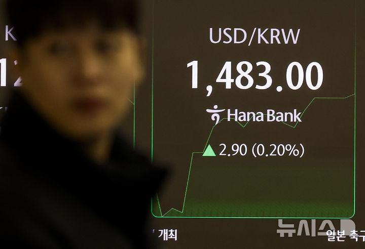 [서울=뉴시스] 정병혁 기자 = 23일 서울 중구 하나은행 딜링룸 전광판에 1483원이 표시되어 있다.서울 외환시장에서 원·달러 환율은 전 거래일 주간거래 종가(1480.1원)보다 0.1원 내린 1480.0원에 출발했다. 2025.12.23. jhope@newsis.com
