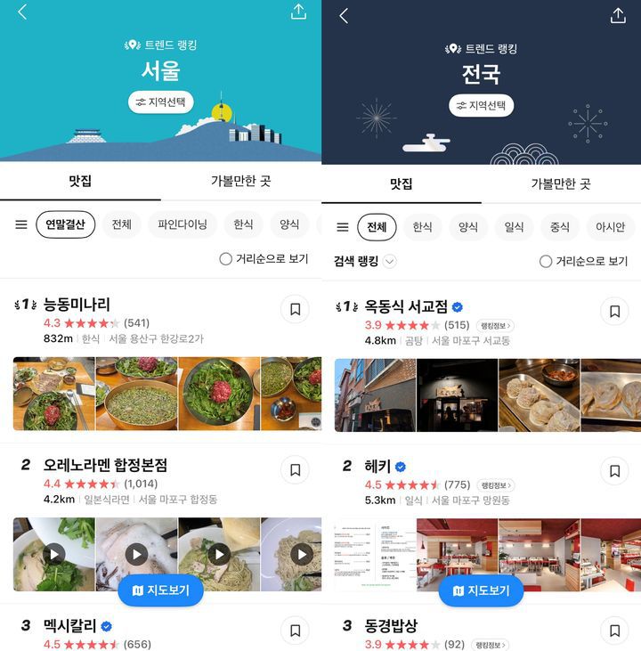 [서울=뉴시스] 25일 카카오에 따르면 카카오맵은 최근 전국 맛집 순위를 확인할 수 있는 '트렌드 랭킹'에서 연말 결산을 공개했다. (사진=카카오맵 캡처) *재판매 및 DB 금지
