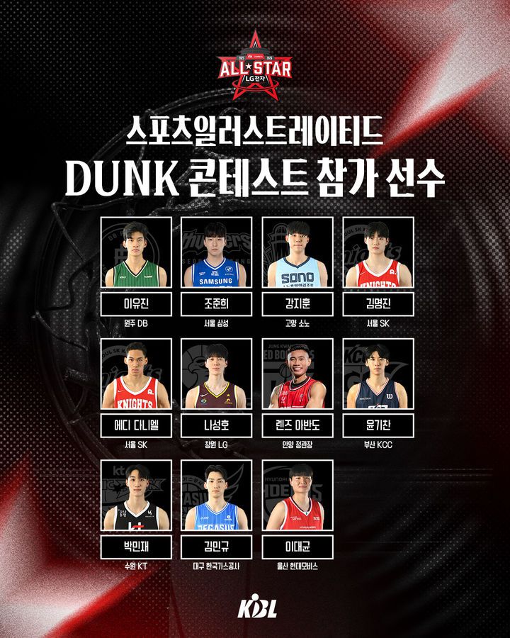 [서울=뉴시스] 2025~2026 LG전자 프로농구 올스타전 덩크 콘테스트 참가 선수 명단. (사진 = KBL 제공) *재판매 및 DB 금지