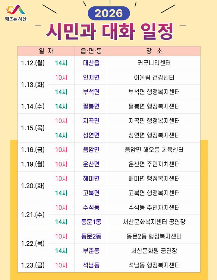 [서산=뉴시스] 2026년 시민과의 대화 일정표. (사진=서산시 제공) 2026.01.06. photo@newsis.com *재판매 및 DB 금지