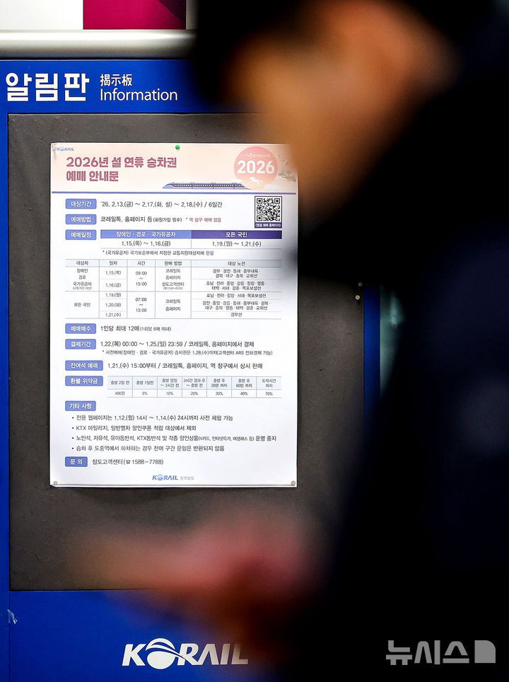 [대구=뉴시스] 이무열 기자 = 7일 대구 동구 동대구역 대합실 알림판에 2026년 설 연휴 승차권 예매 안내문이 붙어 있다. 정부는 15일부터 이틀간 장애인·경로·국가유공자 대상으로 우선 예매를 허용하고 19일부터 모든 국민을 대상으로 확대할 방침이다. 1인당 최대 12매까지 예매 할 수 있다. 2026.01.07. lmy@newsis.com
