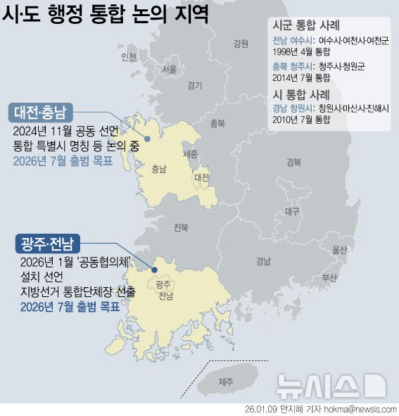 [서울=뉴시스] 광주시와 전남도가 광주·전남 행정통합에 대한 시·도민의 폭 넓은 의견 수렴과 공감대 형성을 위해 '광주·전남 대통합 시·도민 소통 플랫폼'을 개설해 본격 운영에 들어갔다. (그래픽=안지혜 기자)  hokma@newsis.com
