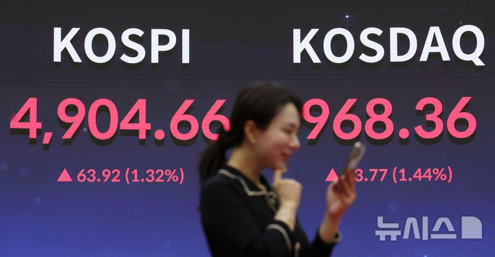 [서울=뉴시스] 홍효식 기자 = 코스피가 전 거래일(4840.74)보다 63.92포인트(1.32%) 오른 4904.66에 마감한 19일 오후 서울 영등포구 한국거래소 서울사무소 홍보관에 지수가 표시되고 있다.코스닥 지수는 전 거래일(954.59)보다 13.77포인트(1.44%) 상승한 968.36에 거래를 마쳤다. 서울 외환시장에서 원·달러 환율은 전 거래일(1473.6원)보다 0.1원 오른 1473.7원에 주간 거래를 마감했다. 2026.01.19. yesphoto@newsis.com