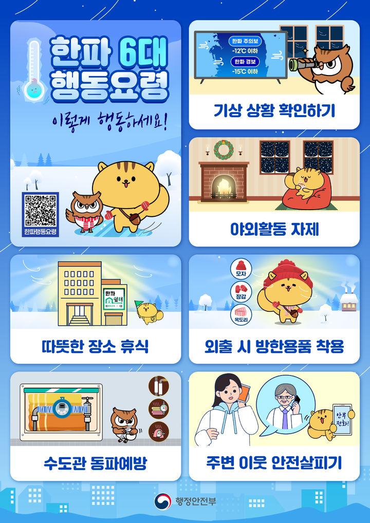 한파 6대 행동요령. *재판매 및 DB 금지