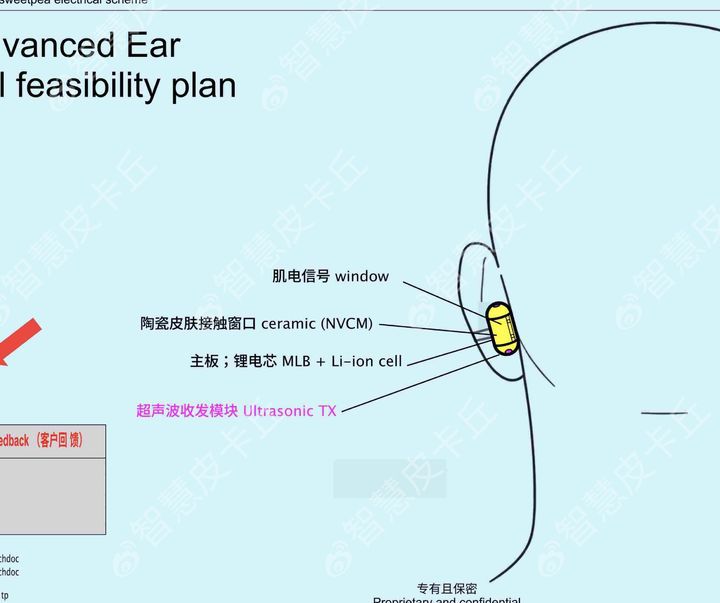 [서울=뉴시스] 중국 IT팁스터 '스마트피카츄'는 최근 엑스를 통해 오픈AI가 개발한 첫 기기가 금속으로 만들어진 타원형 캡슐 형태가 될 것이라고 전망하며 관련 가상 이미지를 공개했다. (사진='智慧皮?丘' 엑스 캡처) *재판매 및 DB 금지