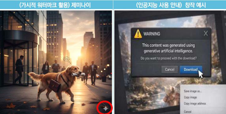 [서울=뉴시스] 과학기술정보통신부가 '인공지능 투명성 확보 가이드라인'을 통해  'AI기본법'의 투명성 확보 의무 내용을 구체적으로 설명했다. 사진은 생성형AI가 만든 이미지에 붙은 워터마크 예시. (사진=과기정통부 제공) *재판매 및 DB 금지