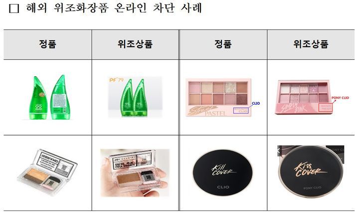 [서울=뉴시스] 해외 위조 화장품 차단 주요사례 (사진=지식재산처 제공) 2026.01.23. photo@newsis.com *재판매 및 DB 금지