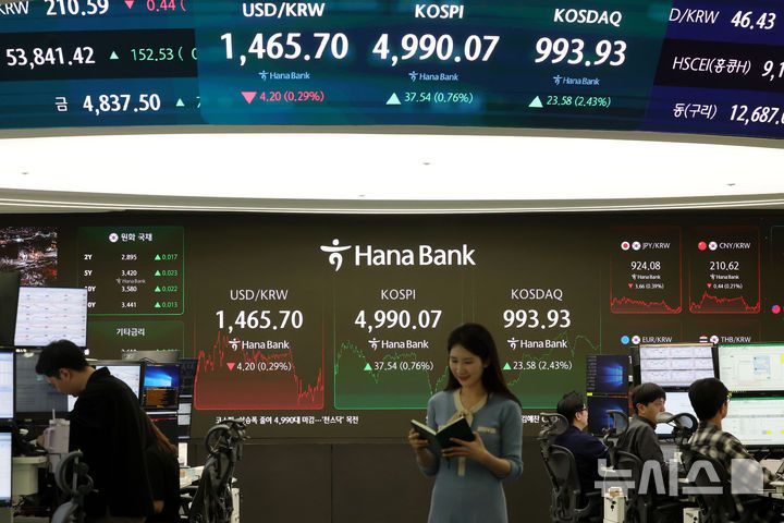 [서울=뉴시스] 홍효식 기자 = 사진은 23일 오후 서울 중구 하나은행 딜링룸 전광판에 지수가 표시되고 있는 모습. 서울 외환시장에서 원·달러 환율은 전 거래일(1469.9원)보다 4.1원 내린 1465.8원에 주간 거래를 마감했다. 2026.01.23. yesphoto@newsis.com