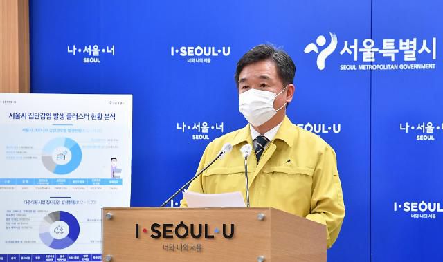 '거리두기 2단계 상향' 관련 브리핑하는 서정협 권한대행     (서울=연합뉴스) 서정협 서울시장 권한대행이 23일 서울 중구 서울시청에서 '신종 코로나바이러스 감염증(코로나19) 거리두기 2단계 상향' 조치와 관련해 온라인 브리핑을 하고 있다.     서울시는 오는 24일부터 연말까지를 '1천만 시민 긴급 멈춤 기간'으로 선포하고, 정부의 수도권 사회적 거리두기 2단계 격상 조치와 함께 관내 10대 시설에 대한 '서울형 정밀 방역'을 시행한다고 밝혔다. 2020.11.23      [서울시 제공. 재판매 및 DB 금지]     photo@yna.co.kr/2020-11-23 14:46:08/ <저작권자 ⓒ 1980-2020 ㈜연합뉴스. 무단 전재 재배포 금지.>