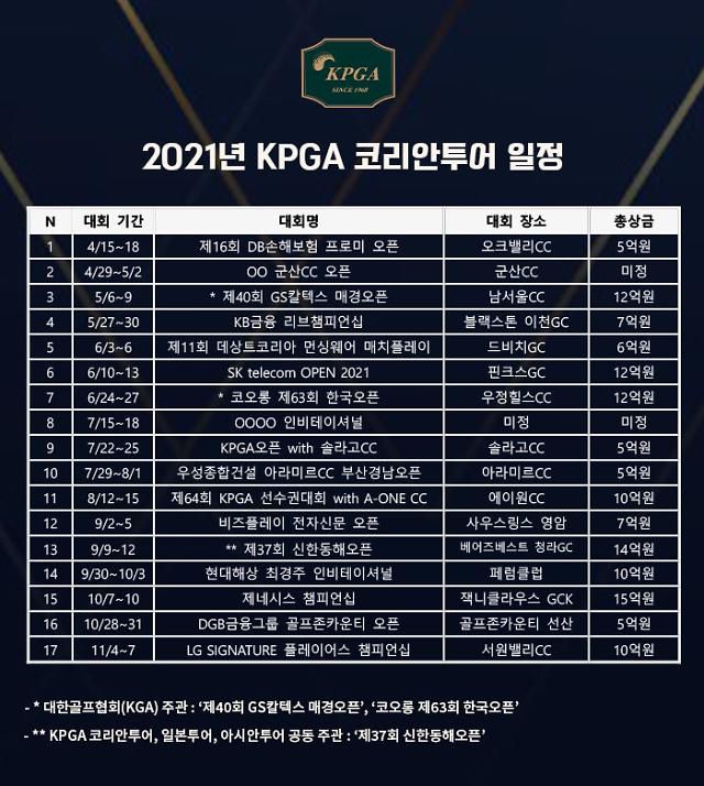 2021시즌 KPGA 코리안투어 일정