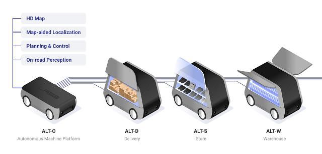 네이버랩스 자율주행 플랫폼 'ALT' 프로젝트\