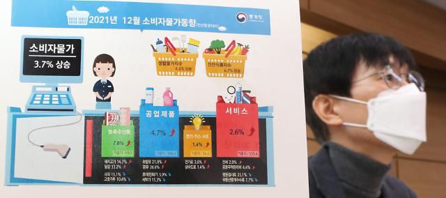 통계청 12월 소비자물가 전년 같은 달 대비 3.7% 상승     (세종=연합뉴스) 김주형 기자 = 어운선 통계청 경제동향통계심의관이 31일 오전 세종시 정부세종청사에서 2021년 12월 및 연간 소비자물가동향을 발표하고 있다. 2021.12.31     kjhpress@yna.co.kr/2021-12-31 09:14:06/ <저작권자 ⓒ 1980-2021 ㈜연합뉴스. 무단 전재 재배포 금지.>