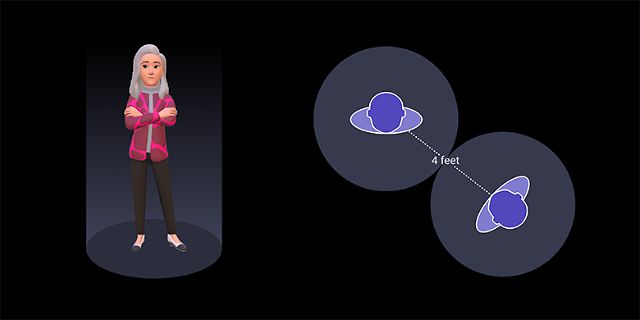 퍼스널 바운더리는 사용자 아바타간 거리를 약 1.2미터로 유지하는 기능으로, 이를 통해 두 사용자가 접촉하려면 서로 손을 뻗어야 한다.