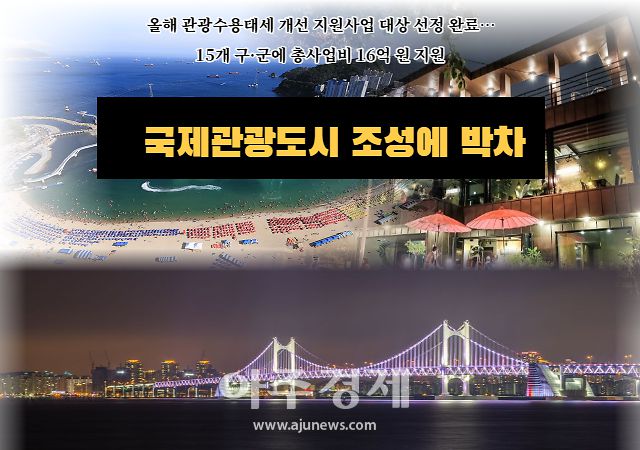 부산시(시장 박형준)가 대한민국 제1호 국제관광도시 명성에 걸맞은 글로벌 수준의 관광수용태세 구축을 위해 체계적인 지원에 나선다.