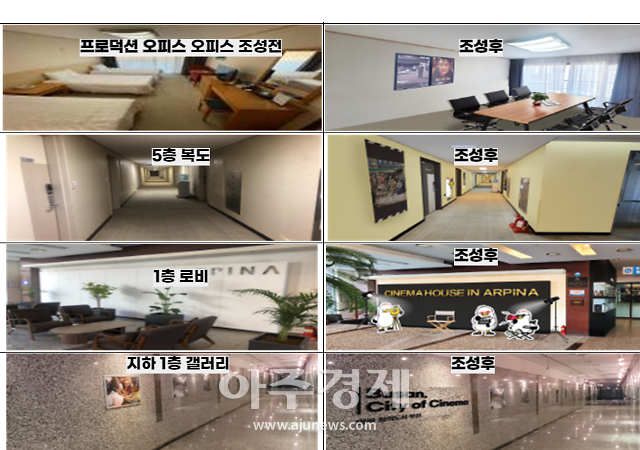 「시네마하우스 부산 in 아르피나」는 영화 촬영을 위해 부산을 찾는 수도권 제작사 및 촬영팀을 위한 영화인 전용 숙소로, 시와 부산도시공사는 부산아르피나 건물 5층 전체를 영화인 전용 구역으로 지정해 25개의 객실과 프로덕션 오피스 등을 새롭게 조성했다.