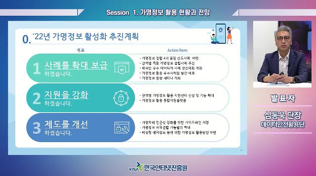 심동욱 한국인터넷진흥원 데이터안전활용단장이 올해 가명정보 활성화 추진 계획을 설명하고 있다.