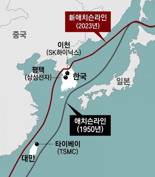 '지지부진 ‘K칩스법’과 新 애치슨 라인[한상준의 정치 인사이드]' 기사 갈무리